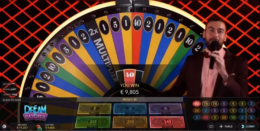 Dream Catcher Win on 40
