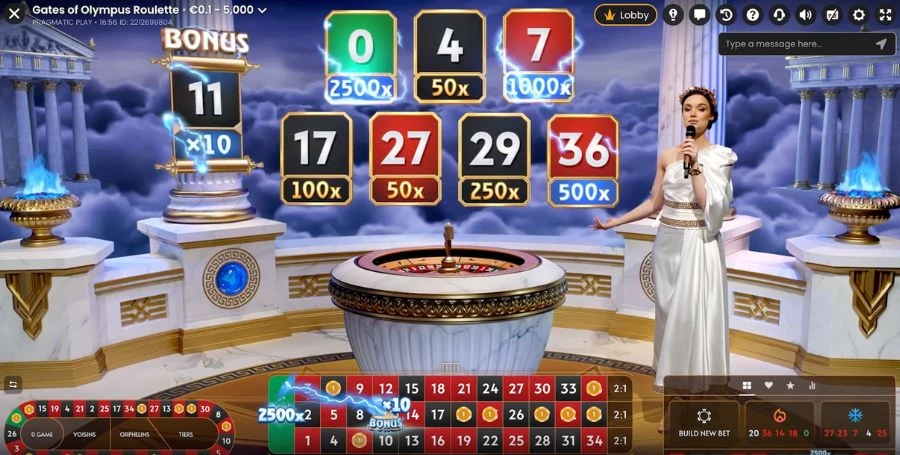 Gates of Olympus Roulette Lucky Numbers
